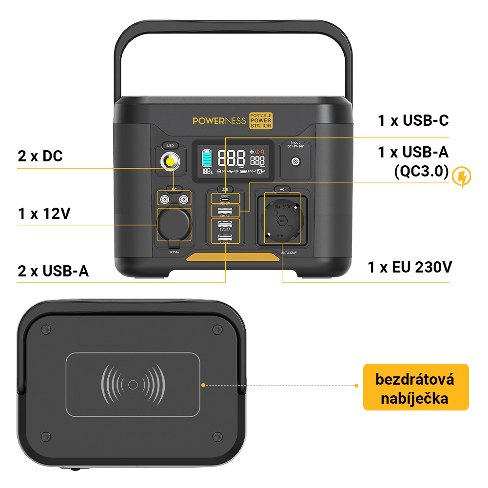 U300